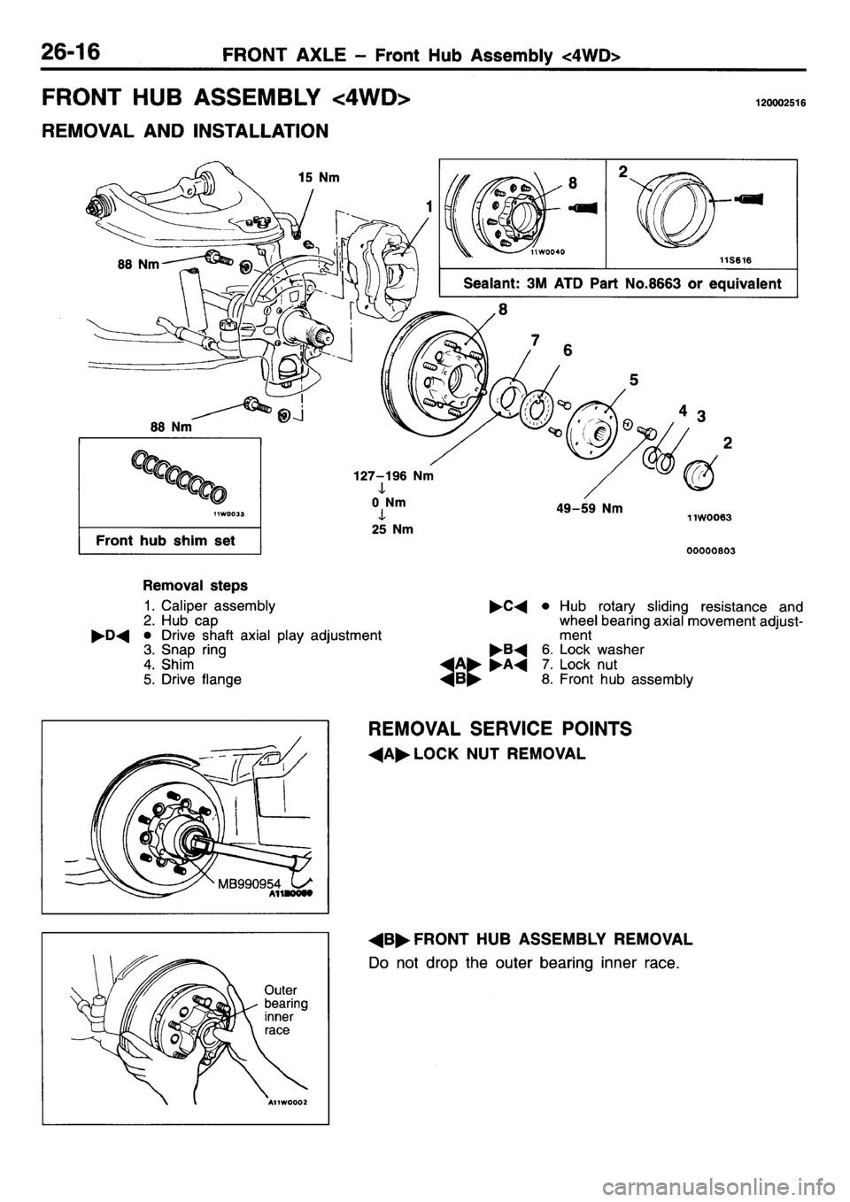 MITSUBISHI L400 1995  Workshop  Service Repair Manual 