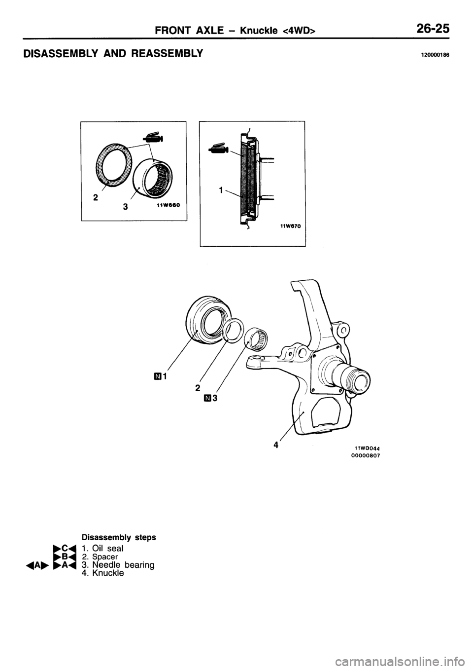 MITSUBISHI L400 1995  Workshop  Service Repair Manual 