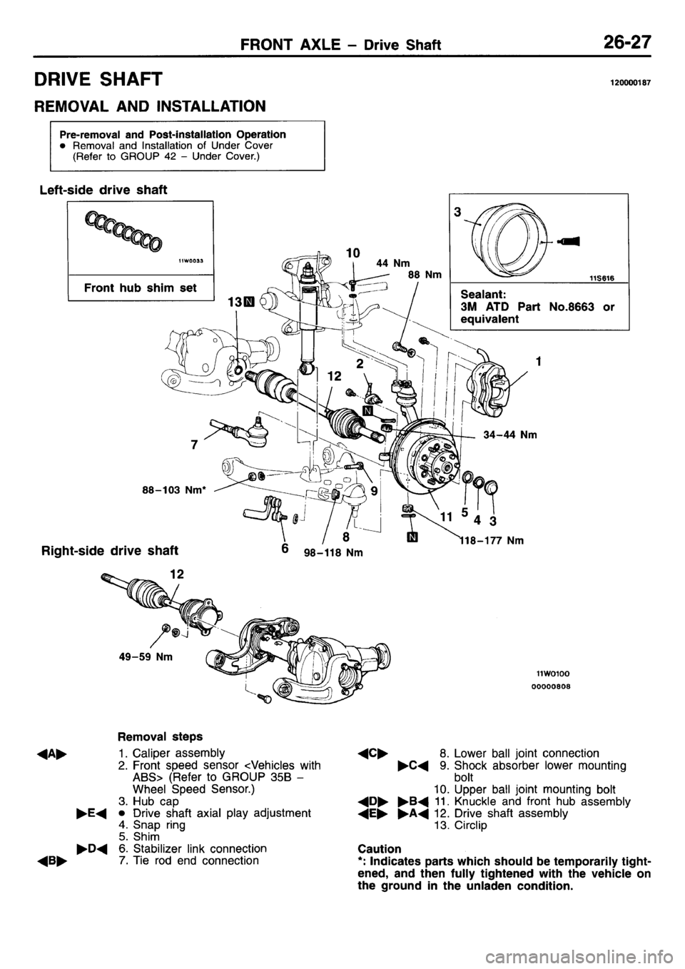 MITSUBISHI L400 1995  Workshop  Service Repair Manual 