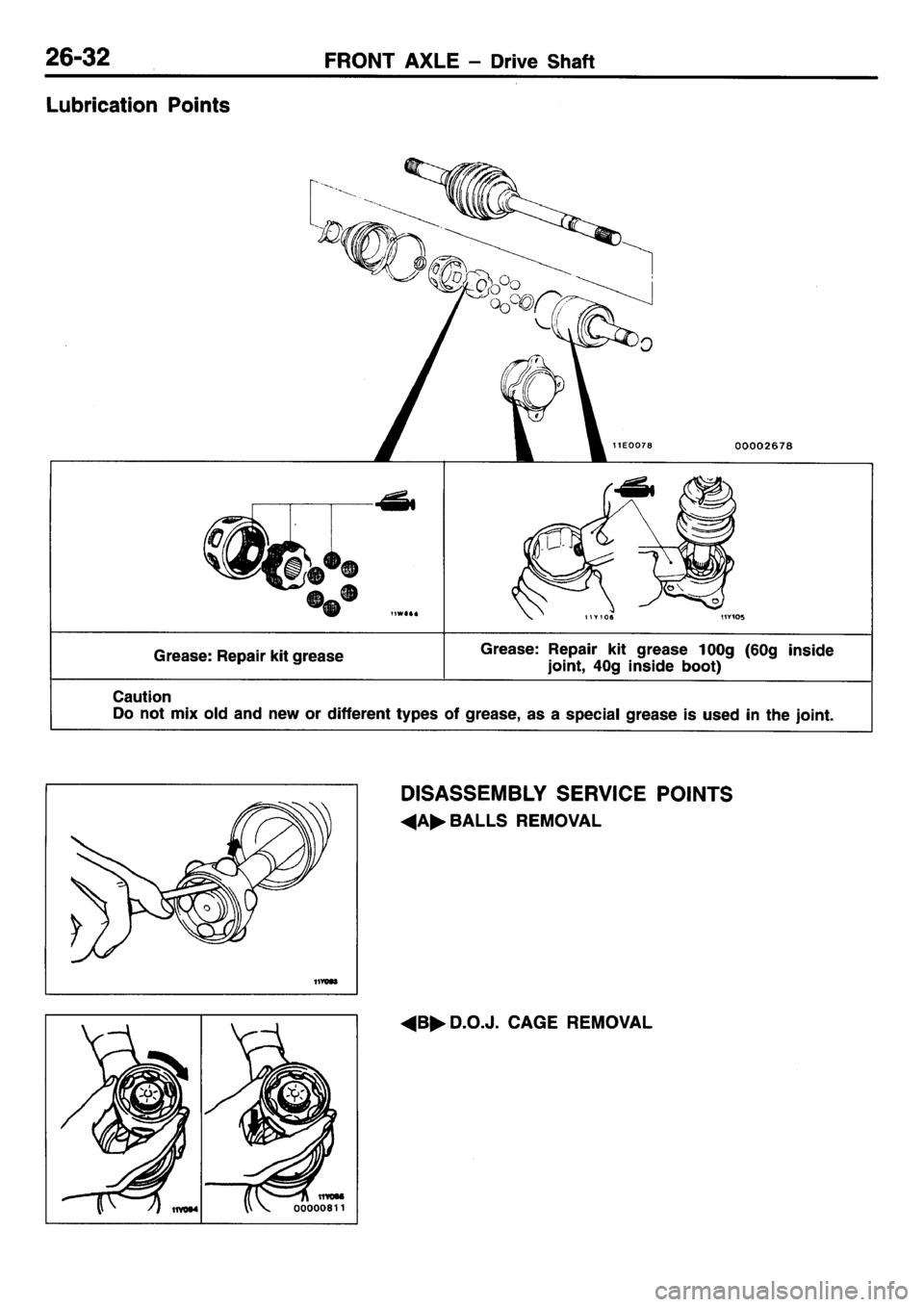 MITSUBISHI L400 1995  Workshop  Service Repair Manual 