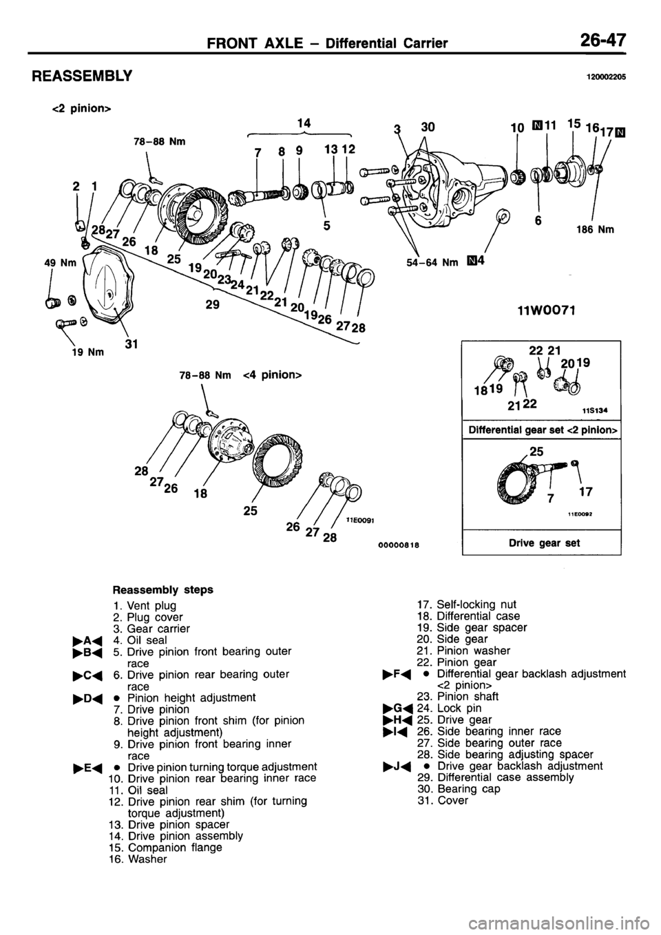 MITSUBISHI L400 1995  Workshop  Service Repair Manual 