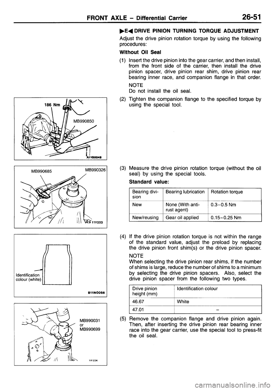MITSUBISHI L400 1995  Workshop  Service Repair Manual 
