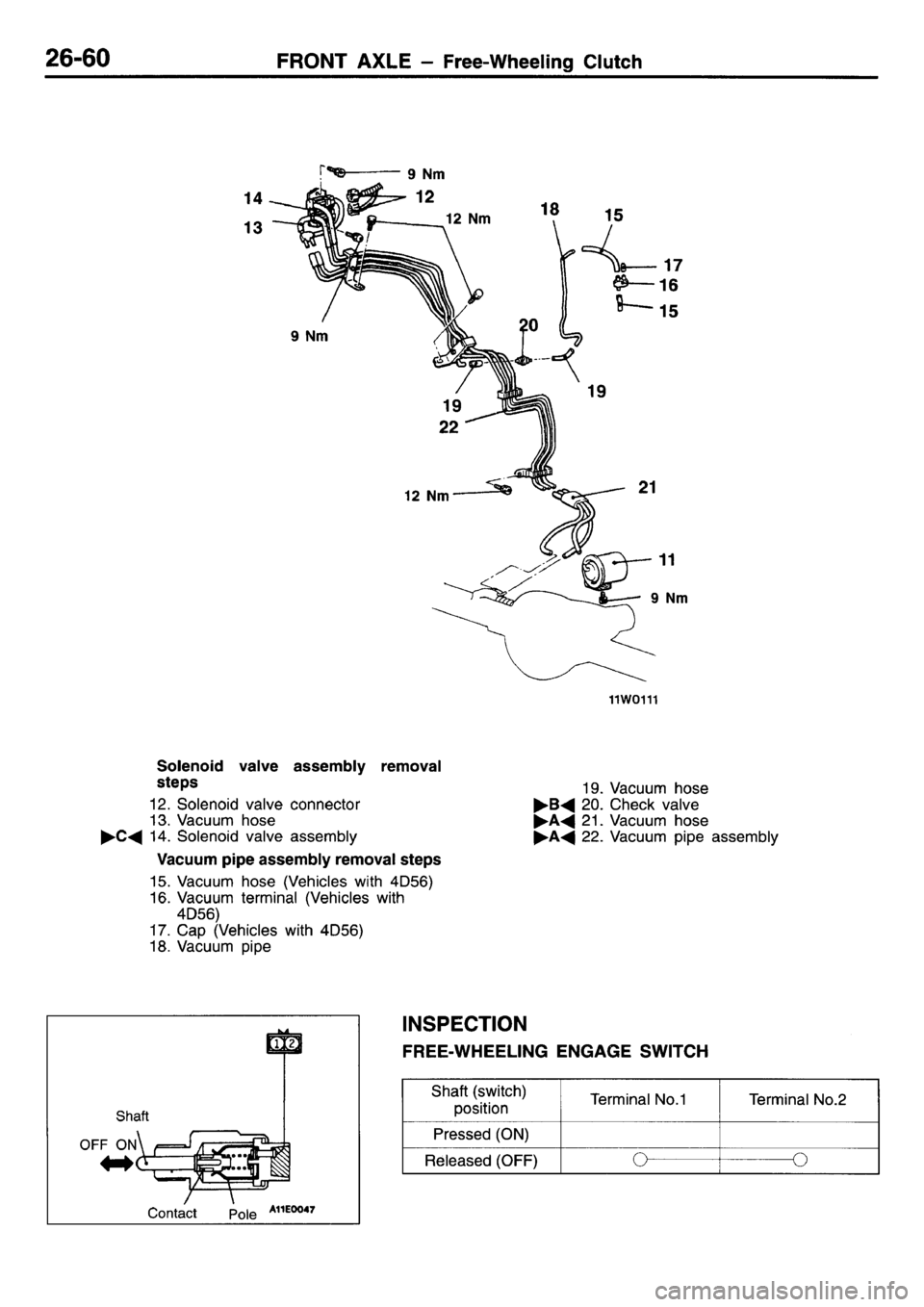 MITSUBISHI L400 1995  Workshop  Service Repair Manual 