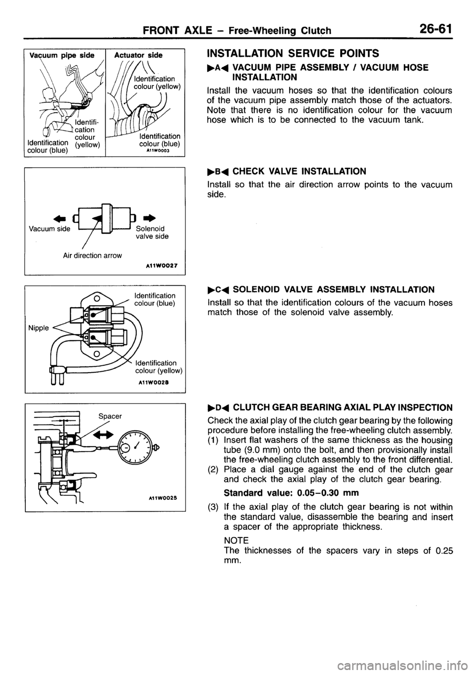 MITSUBISHI L400 1995  Workshop  Service Repair Manual 