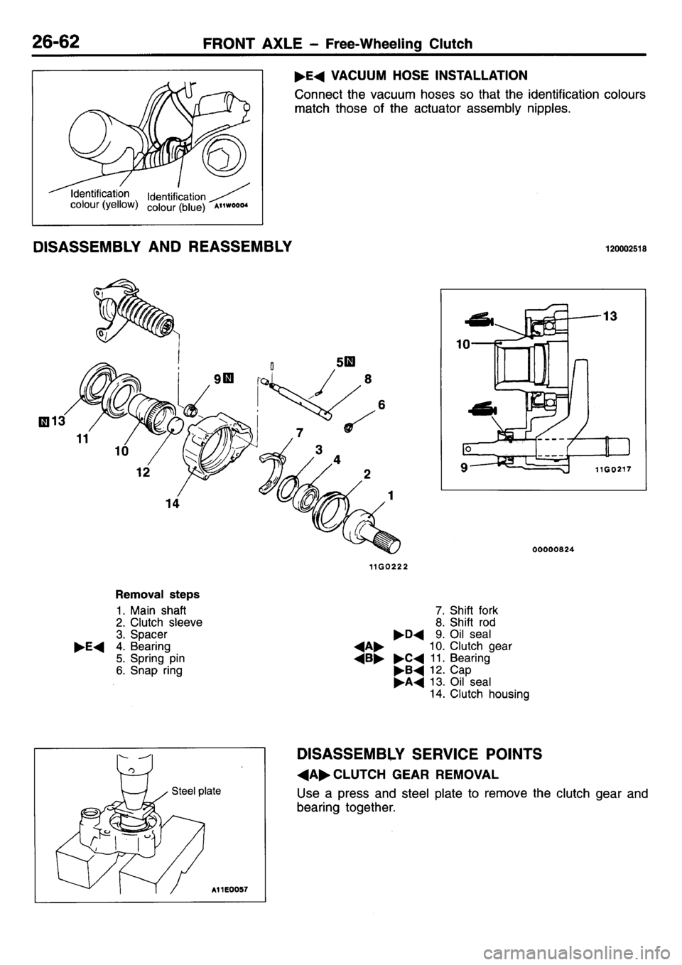 MITSUBISHI L400 1995  Workshop  Service Repair Manual 