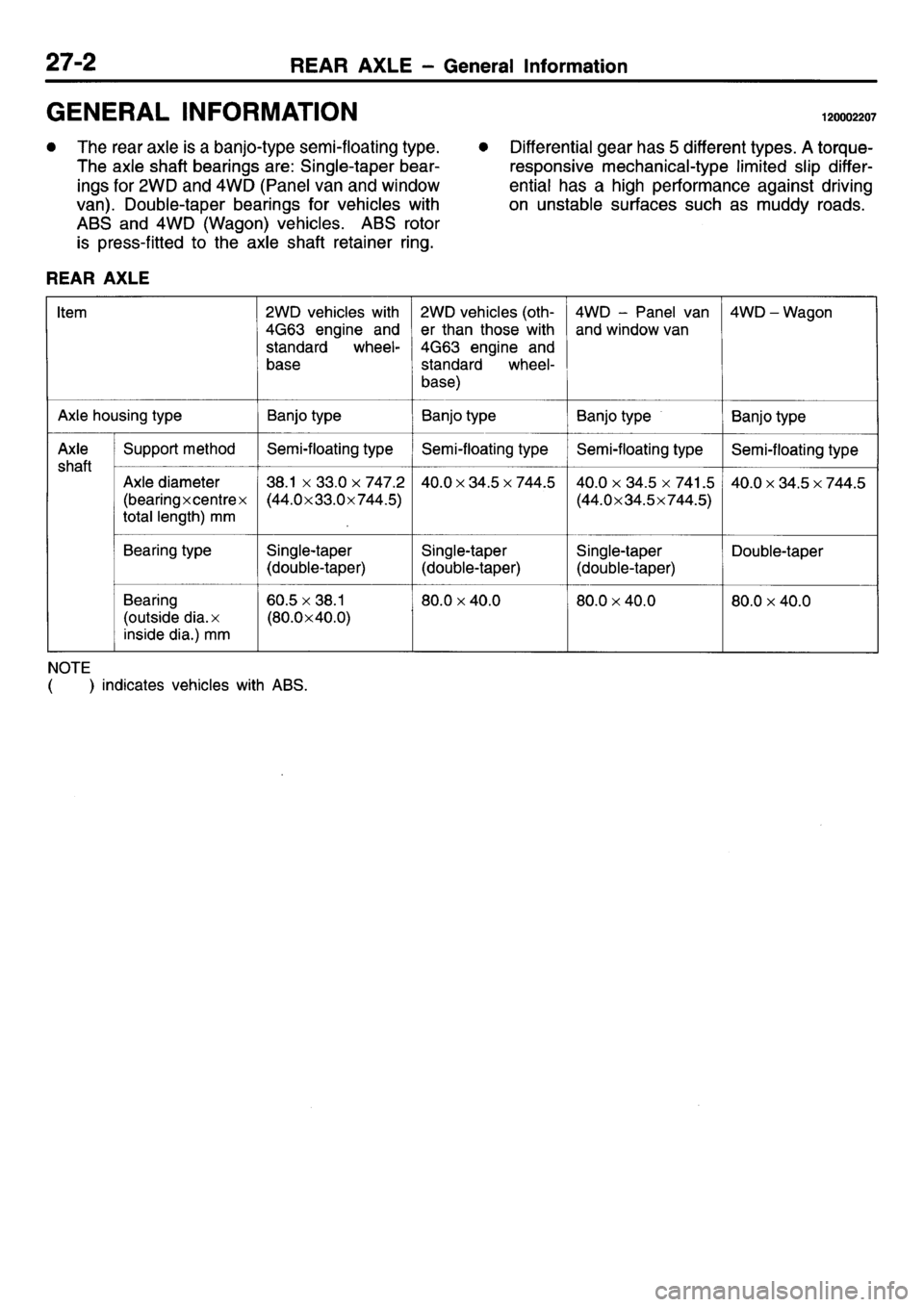 MITSUBISHI L400 1995  Workshop  Service Repair Manual 