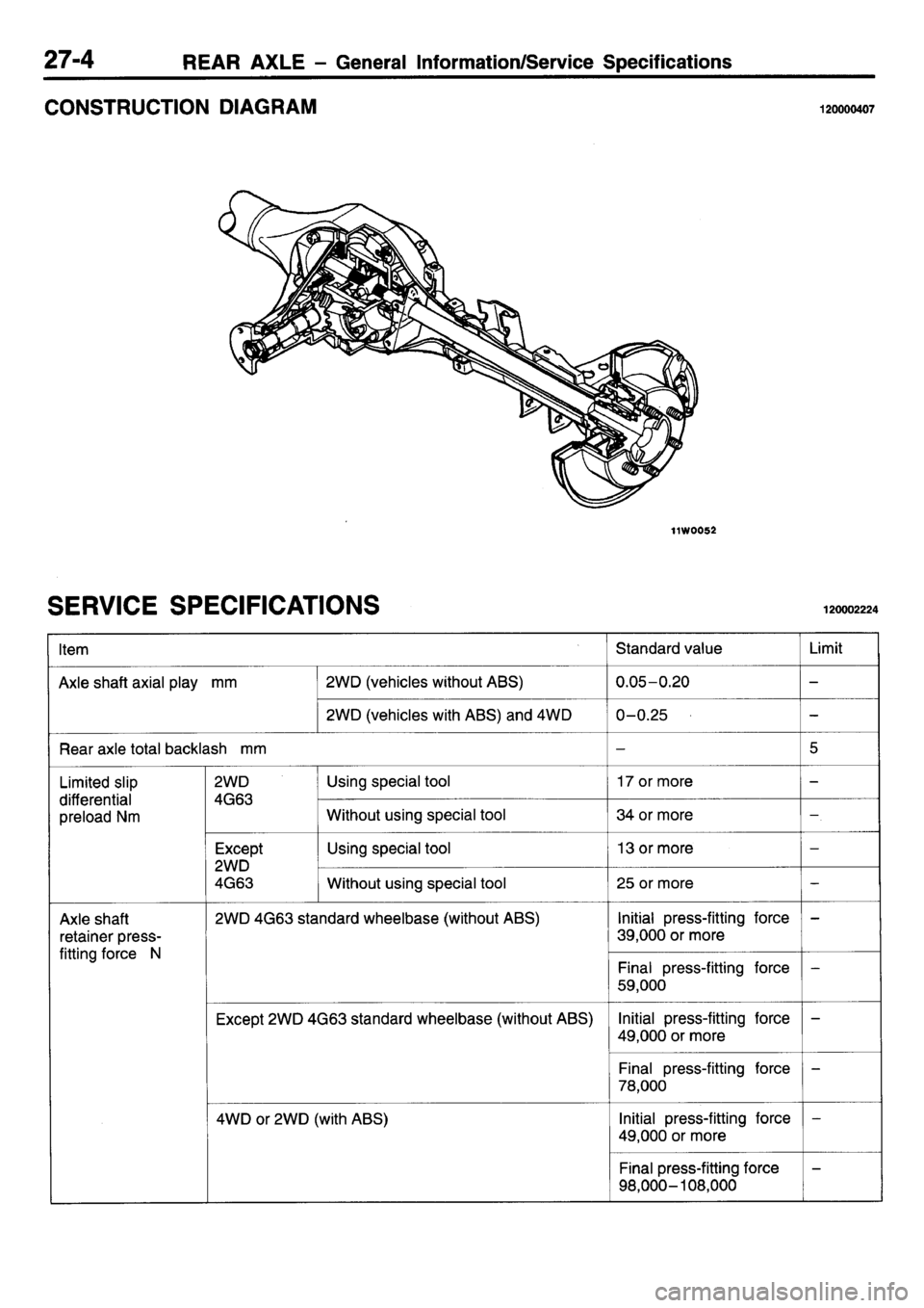 MITSUBISHI L400 1995  Workshop  Service Repair Manual 