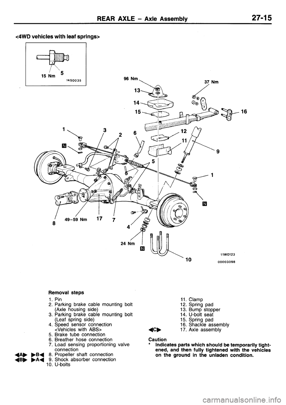 MITSUBISHI L400 1995  Workshop  Service Repair Manual 