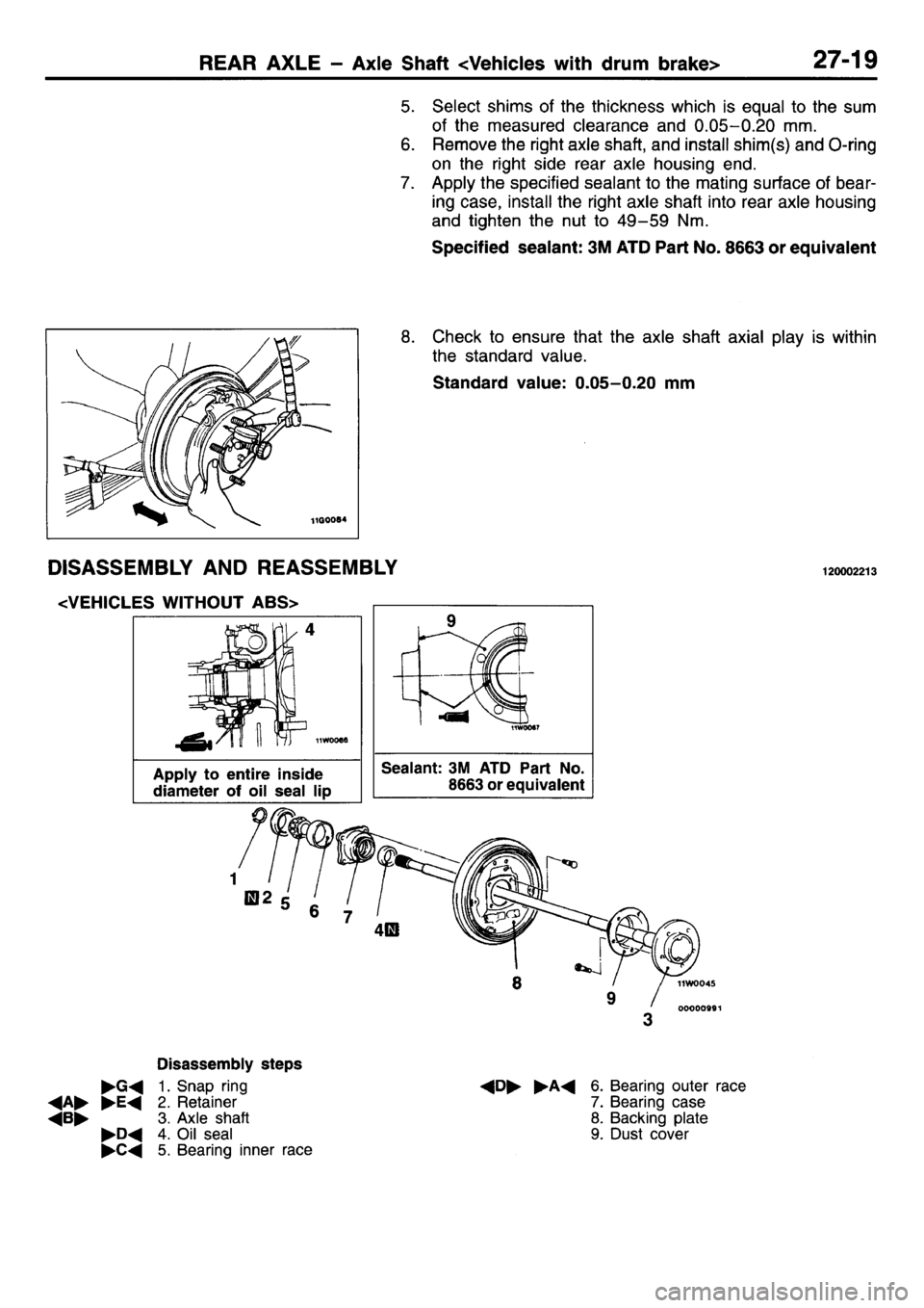 MITSUBISHI L400 1995  Workshop  Service Repair Manual 