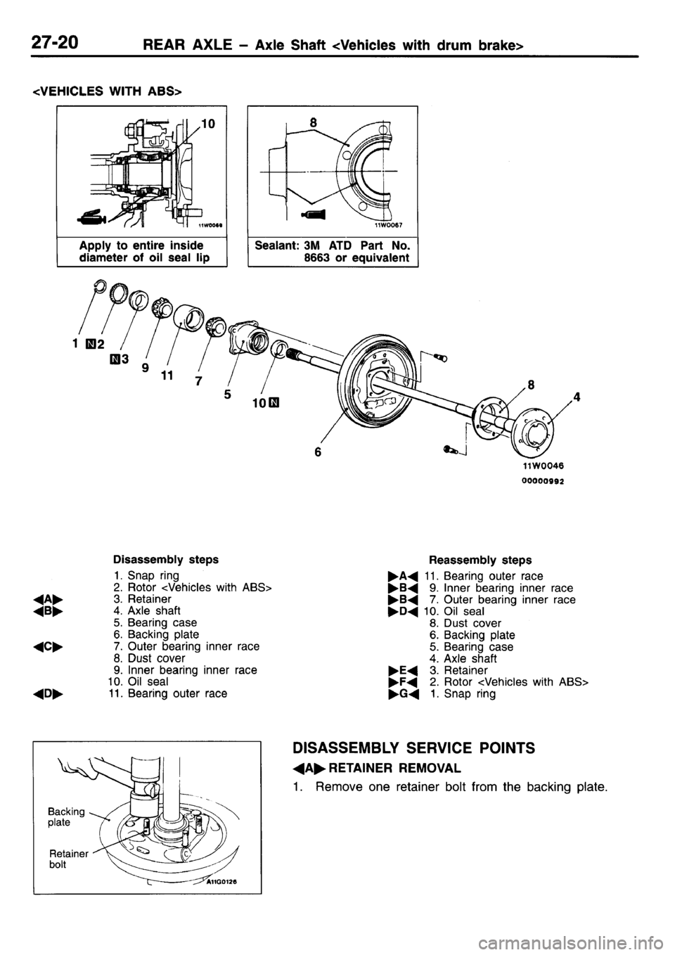 MITSUBISHI L400 1995  Workshop  Service Repair Manual 