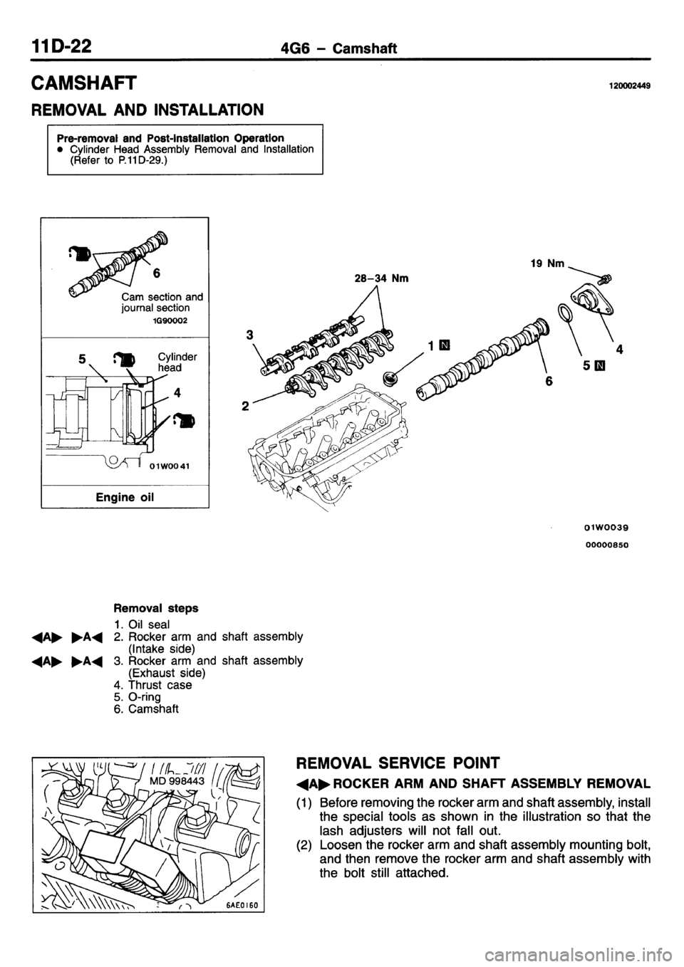 MITSUBISHI L400 1995  Workshop  Service Repair Manual 