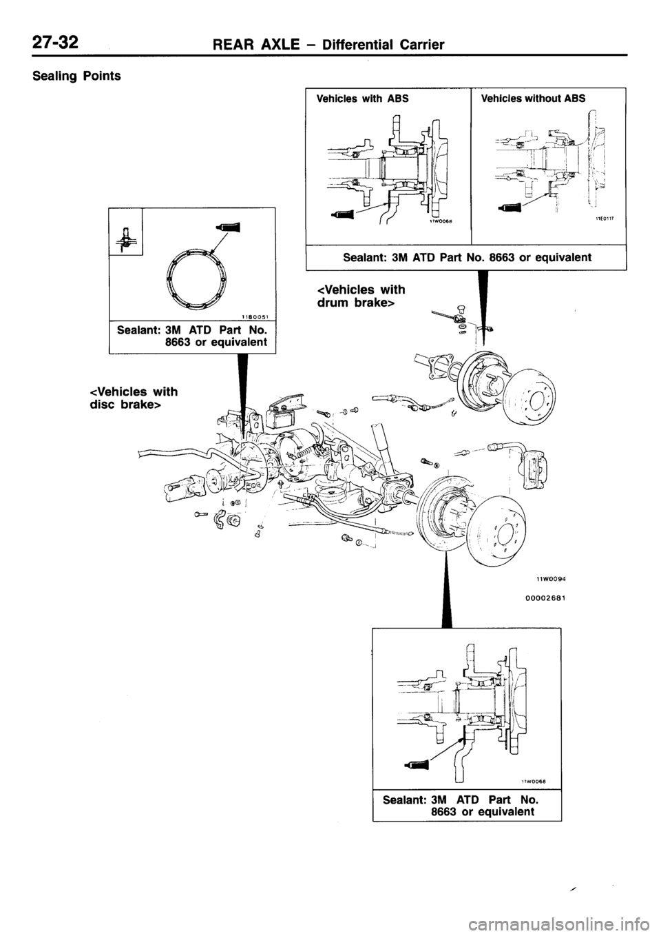 MITSUBISHI L400 1995  Workshop  Service Repair Manual 