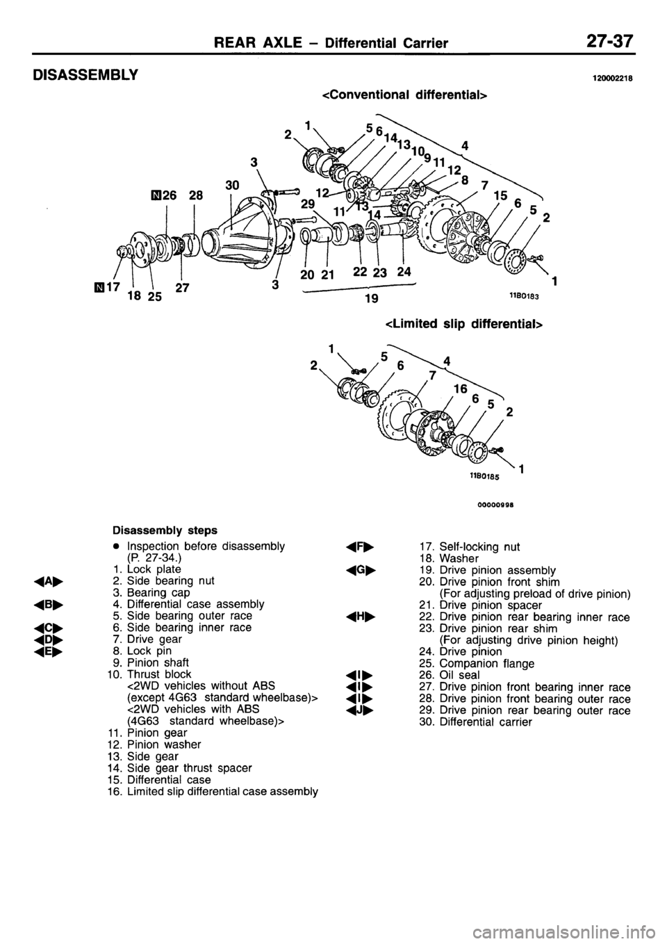 MITSUBISHI L400 1995  Workshop  Service Repair Manual 