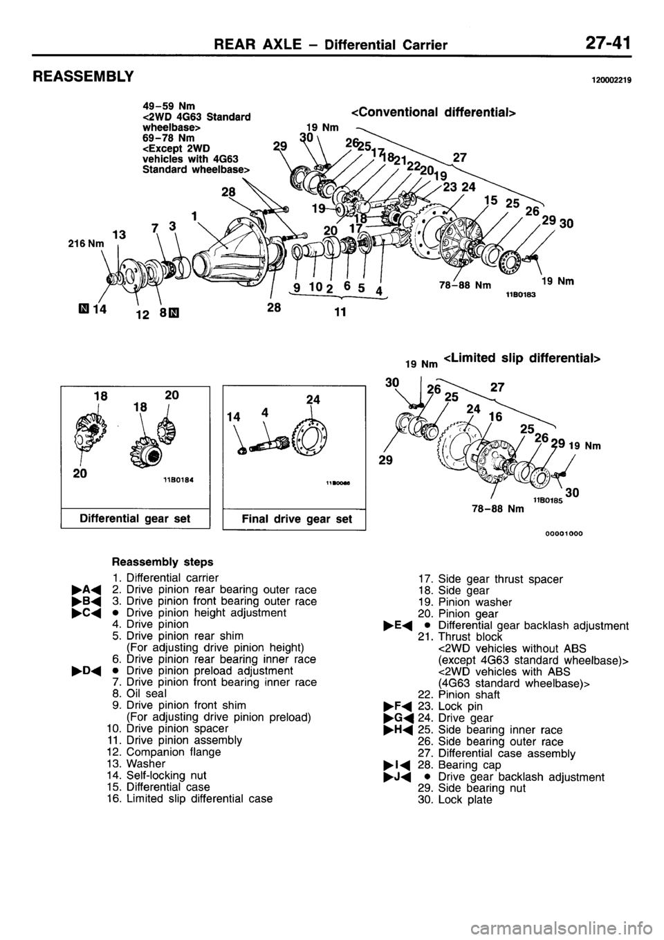 MITSUBISHI L400 1995  Workshop  Service Repair Manual 