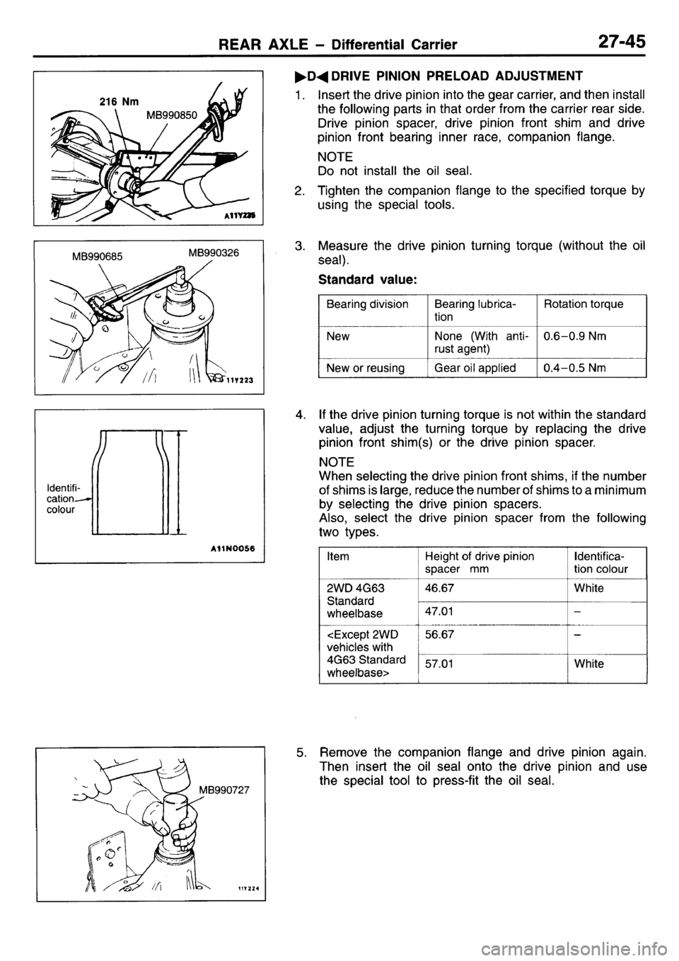 MITSUBISHI L400 1995  Workshop  Service Repair Manual 