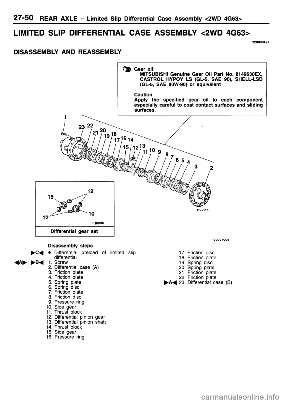 MITSUBISHI L400 1995  Workshop  Service Repair Manual 