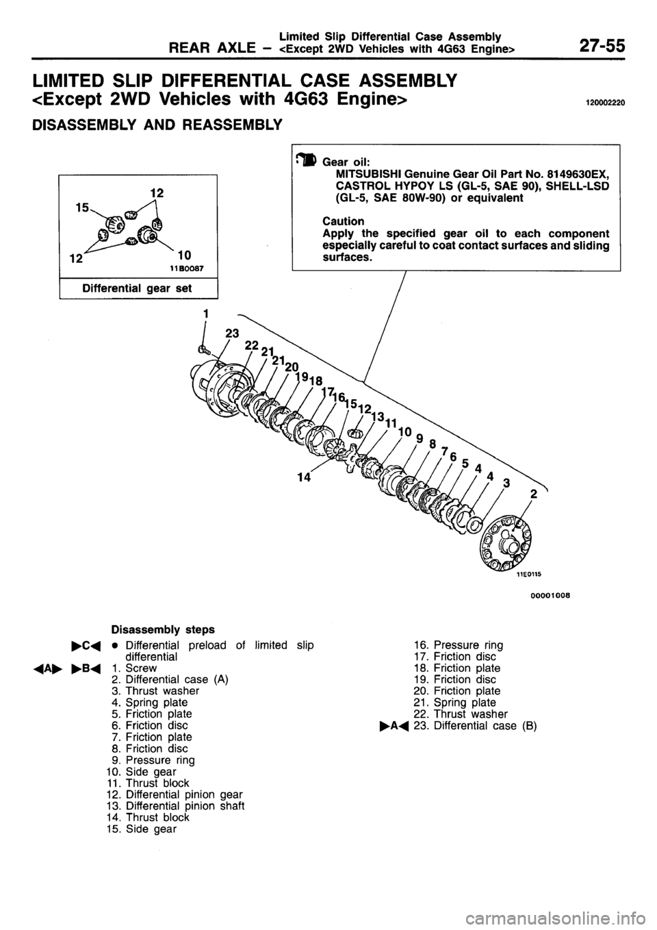 MITSUBISHI L400 1995  Workshop  Service Repair Manual 