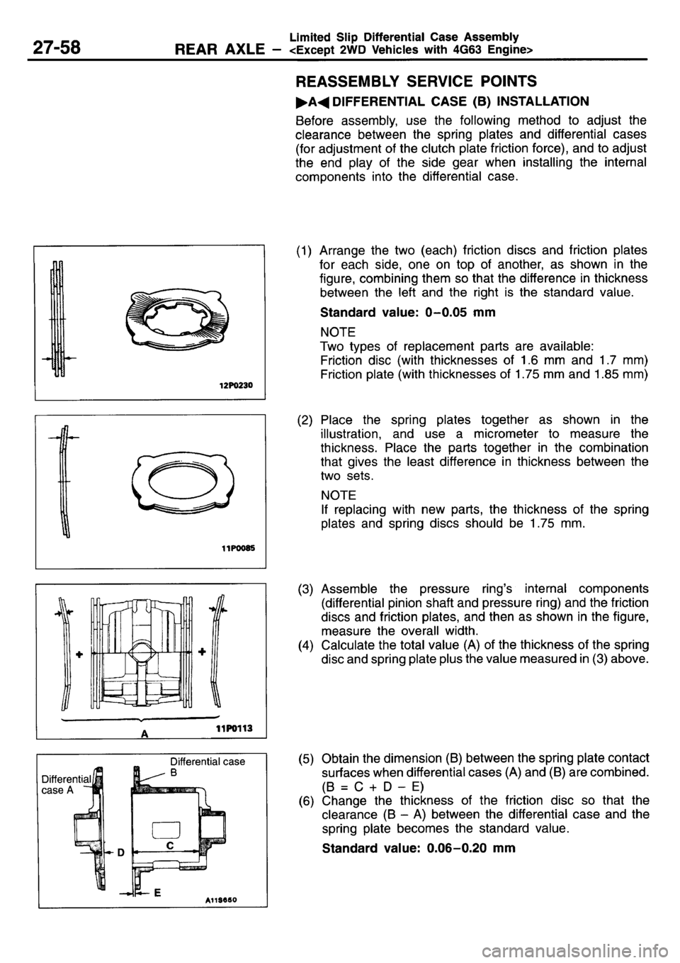 MITSUBISHI L400 1995  Workshop  Service Repair Manual 