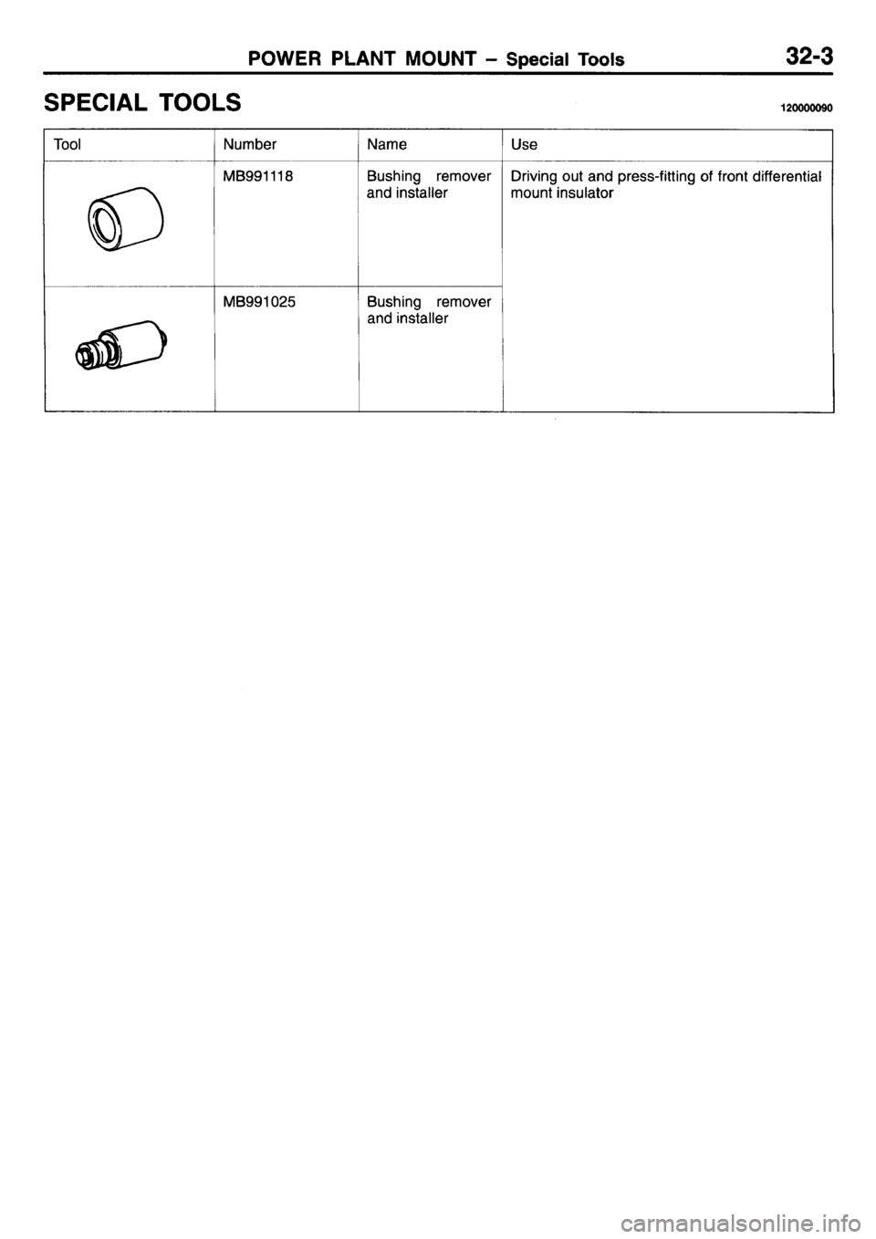 MITSUBISHI L400 1995  Workshop  Service Repair Manual 