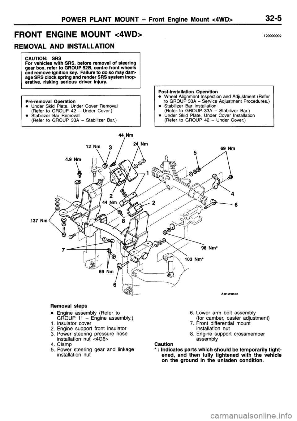 MITSUBISHI L400 1995  Workshop  Service Repair Manual 