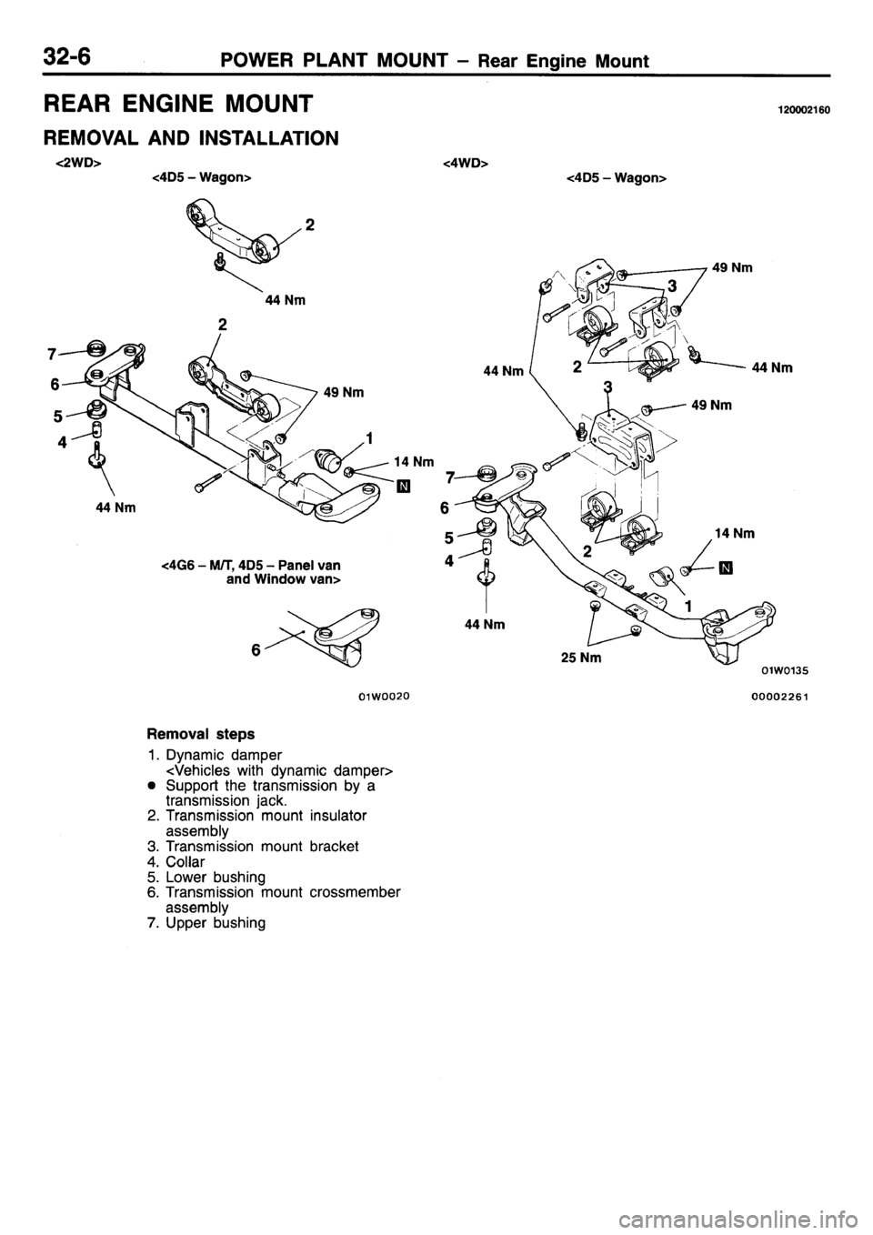 MITSUBISHI L400 1995  Workshop  Service Repair Manual 
