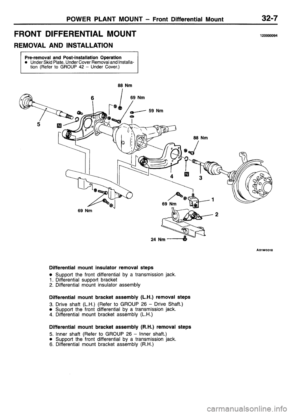 MITSUBISHI L400 1995  Workshop  Service Repair Manual 