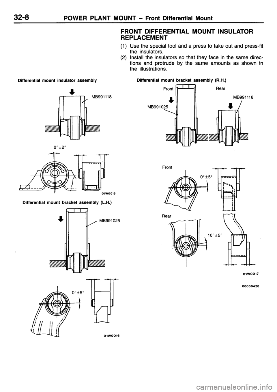 MITSUBISHI L400 1995  Workshop  Service Repair Manual 