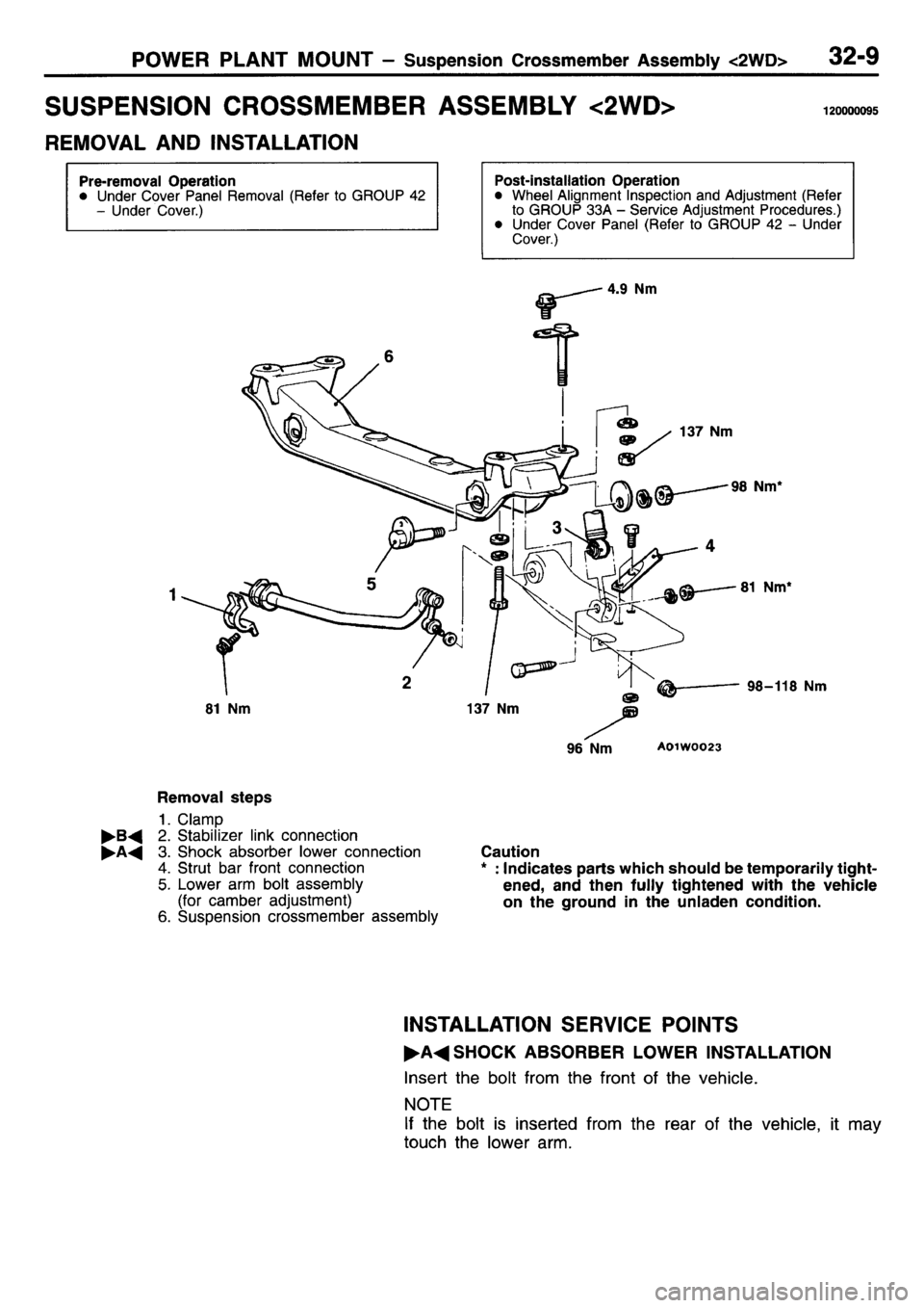 MITSUBISHI L400 1995  Workshop  Service Repair Manual 