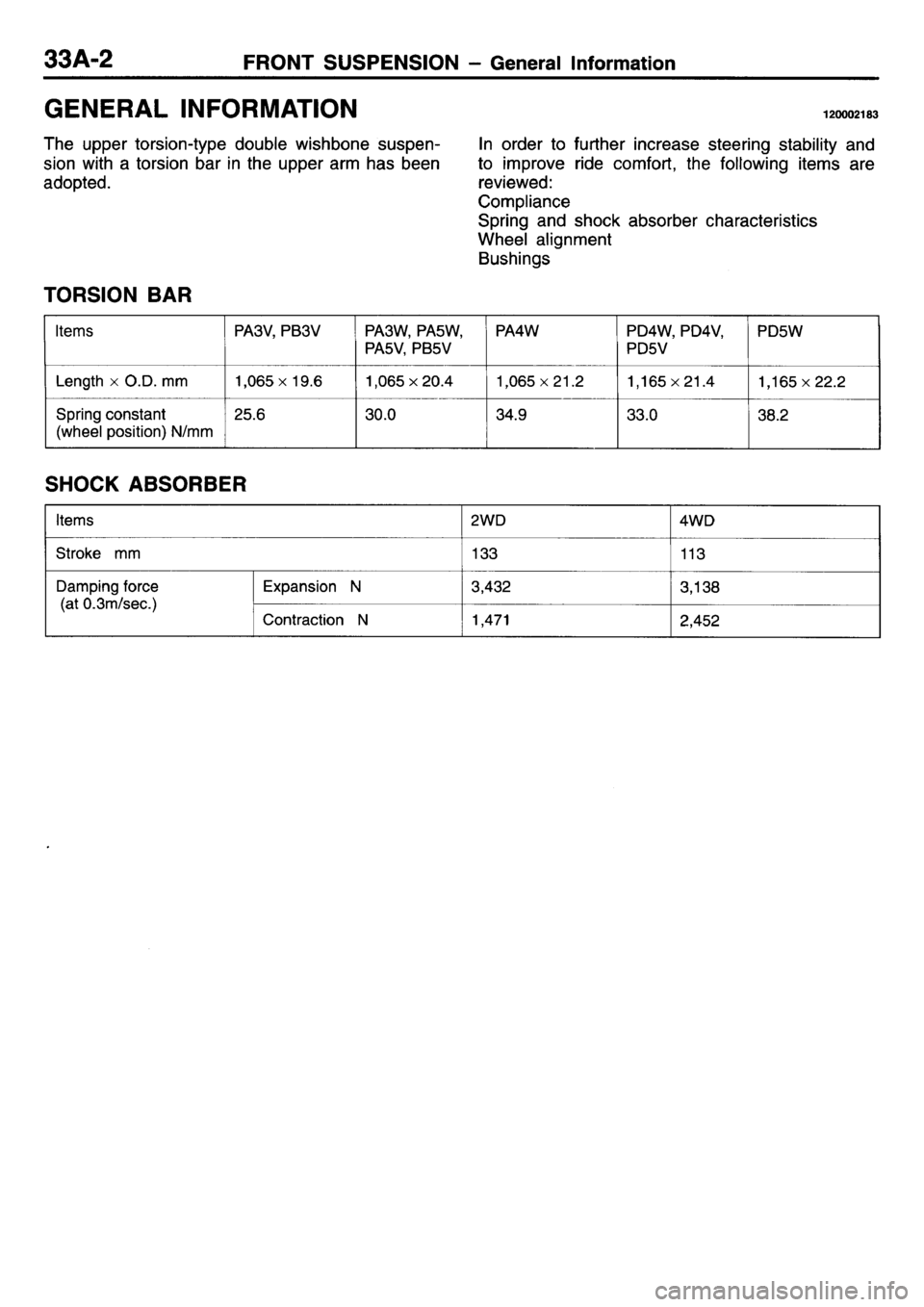 MITSUBISHI L400 1995  Workshop  Service Repair Manual 