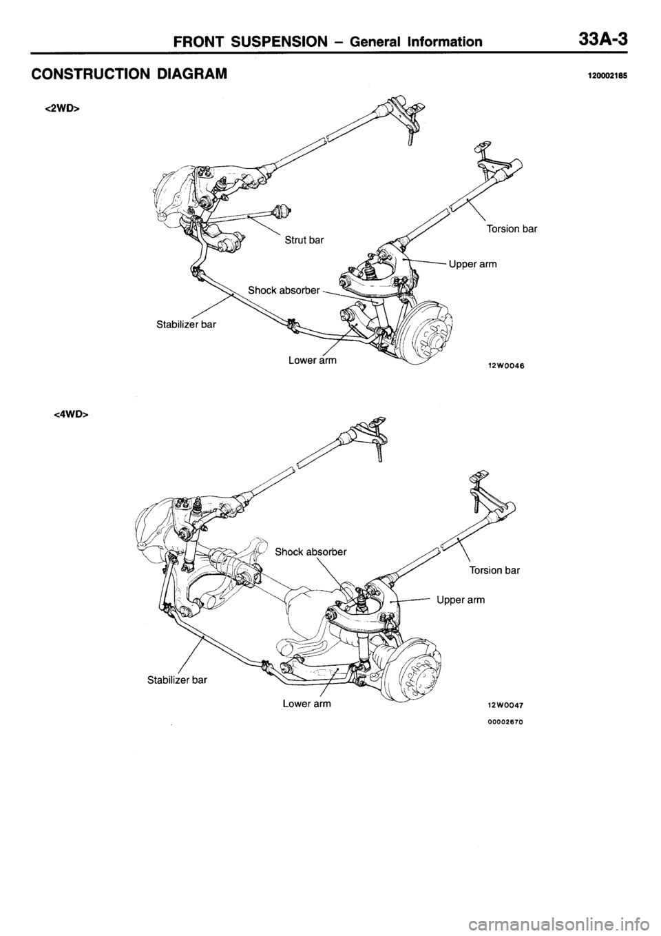 MITSUBISHI L400 1995  Workshop  Service Repair Manual 