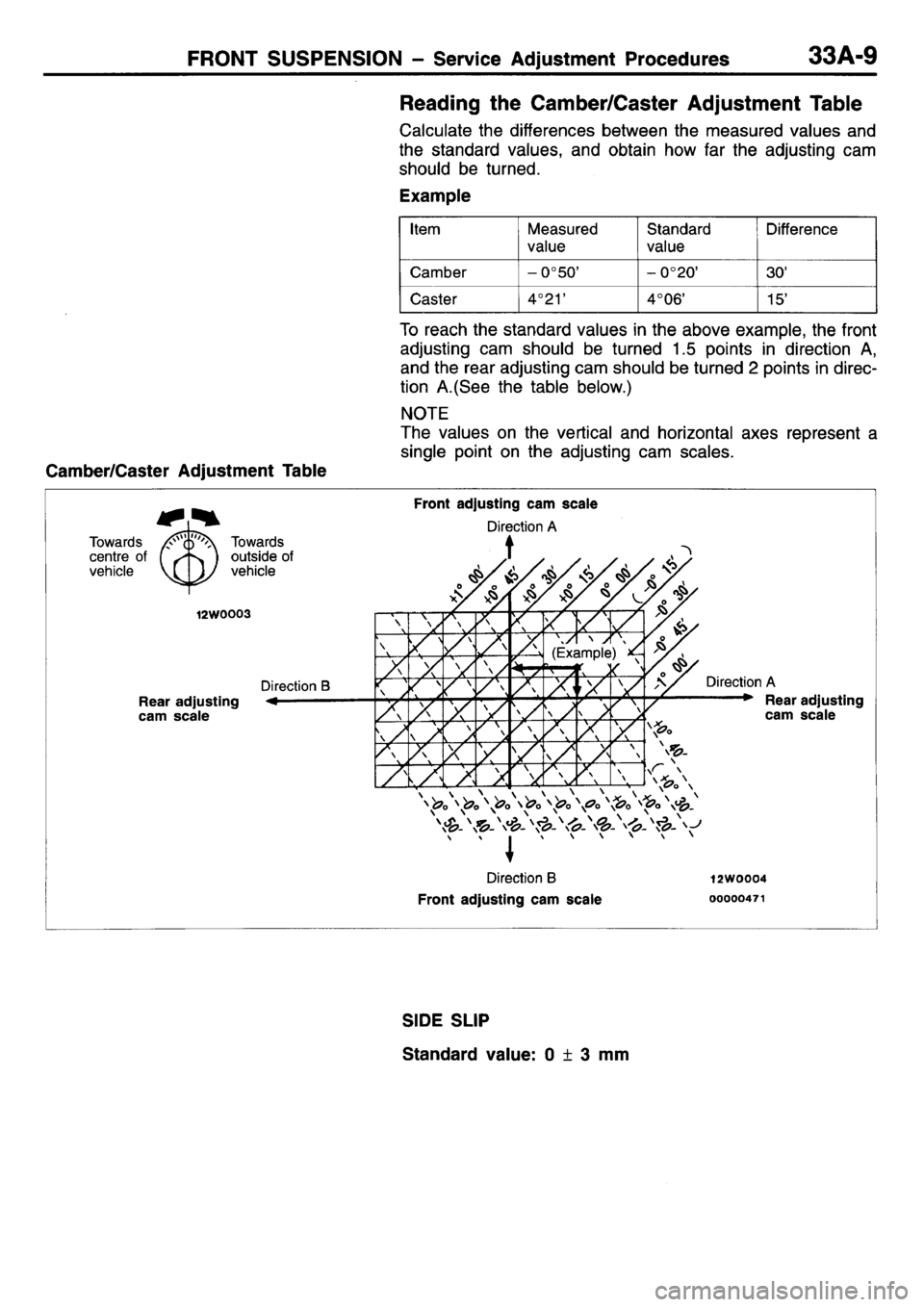 MITSUBISHI L400 1995  Workshop  Service Repair Manual 