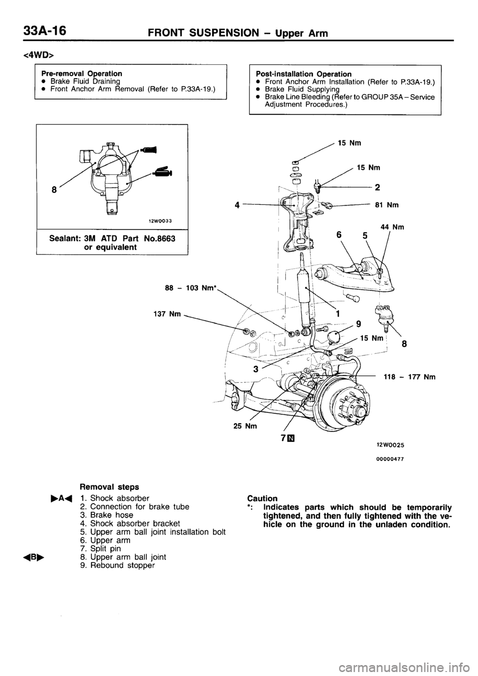 MITSUBISHI L400 1995  Workshop  Service Repair Manual 