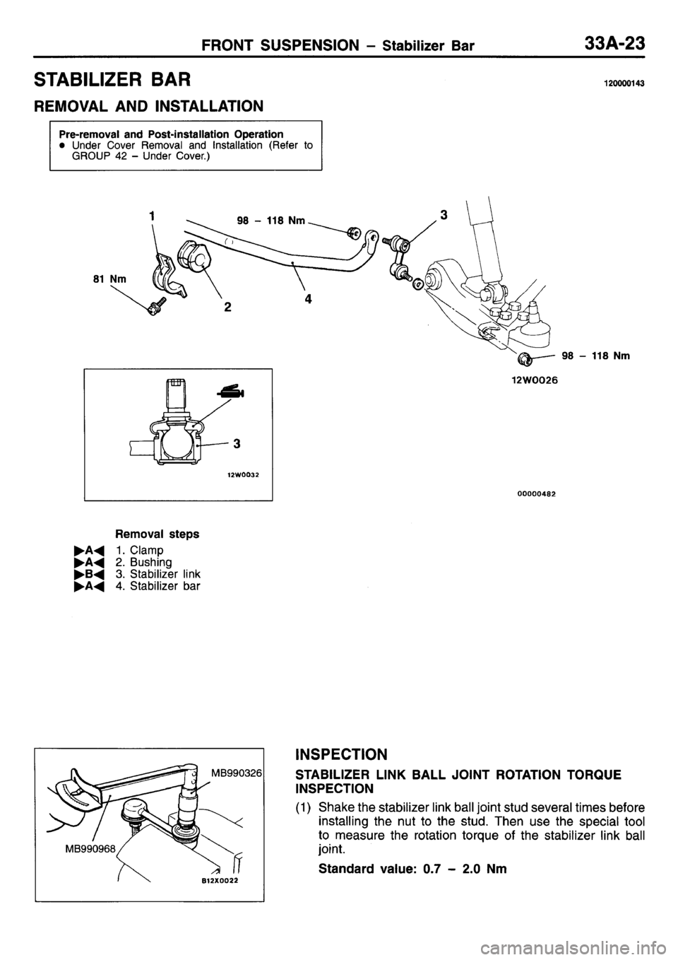 MITSUBISHI L400 1995  Workshop  Service Repair Manual 