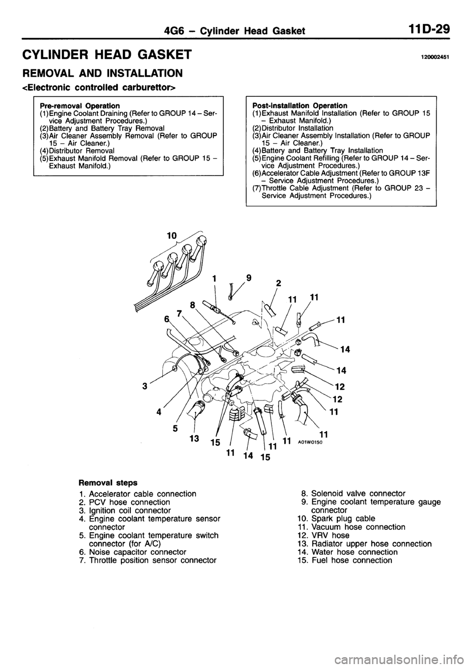 MITSUBISHI L400 1995  Workshop  Service Repair Manual 