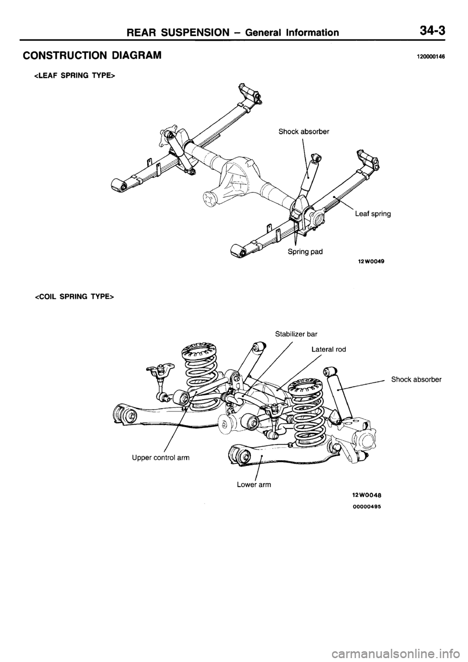 MITSUBISHI L400 1995  Workshop  Service Repair Manual 