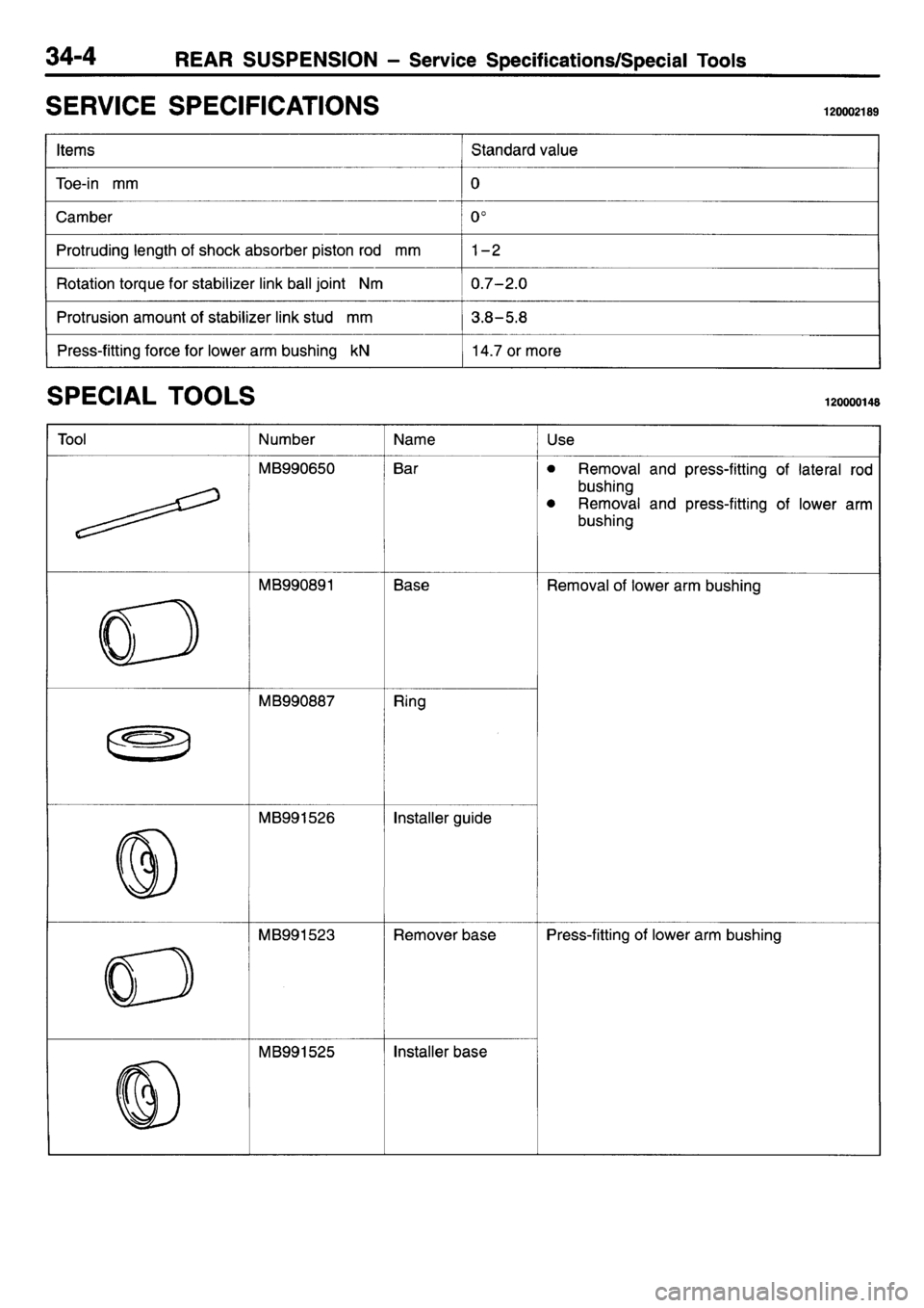MITSUBISHI L400 1995  Workshop  Service Repair Manual 