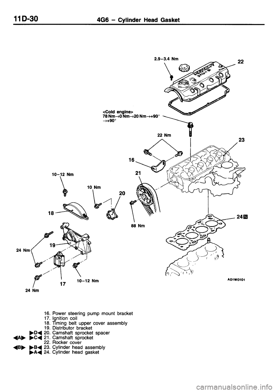 MITSUBISHI L400 1995  Workshop  Service Repair Manual 