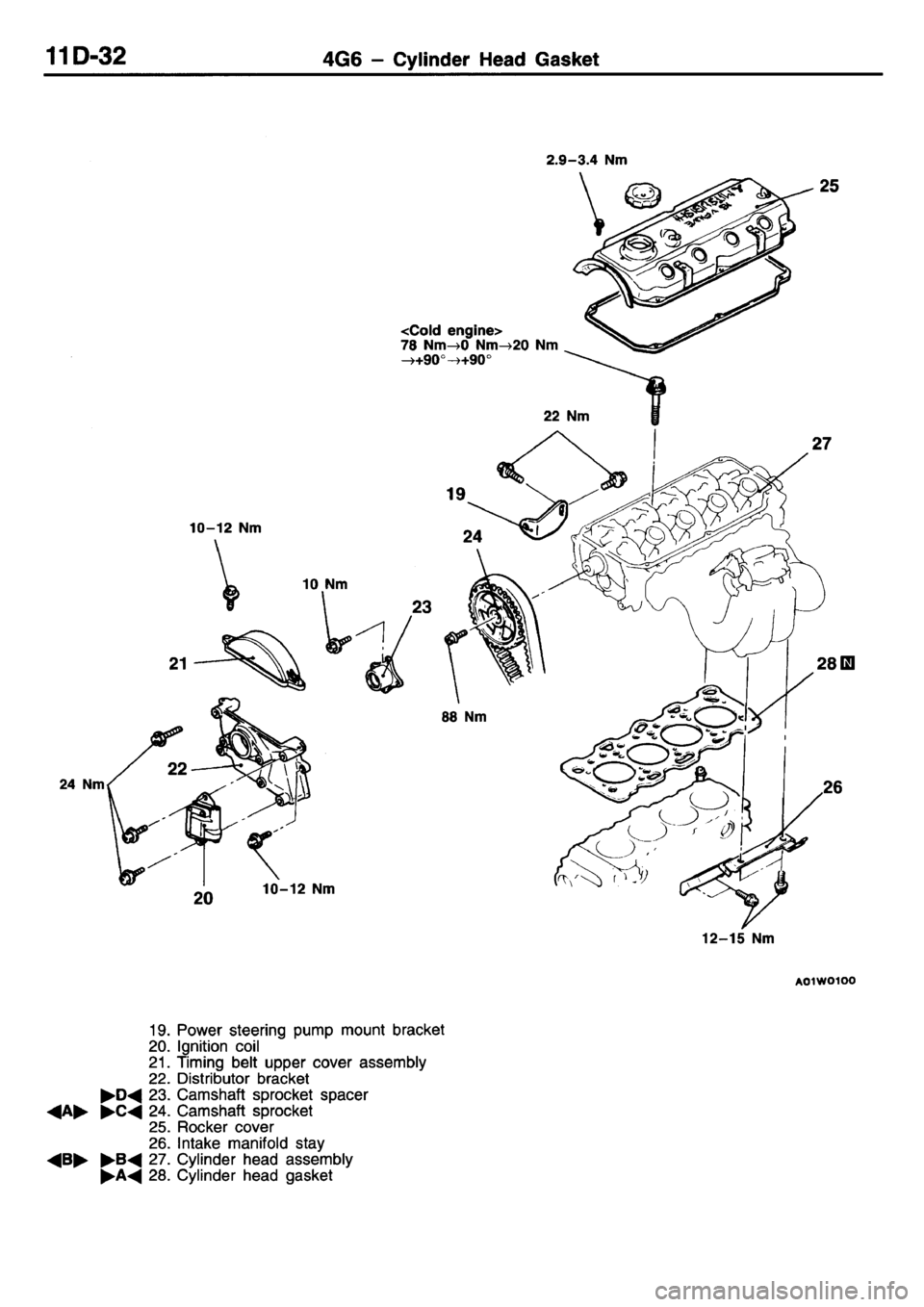 MITSUBISHI L400 1995  Workshop  Service Repair Manual 