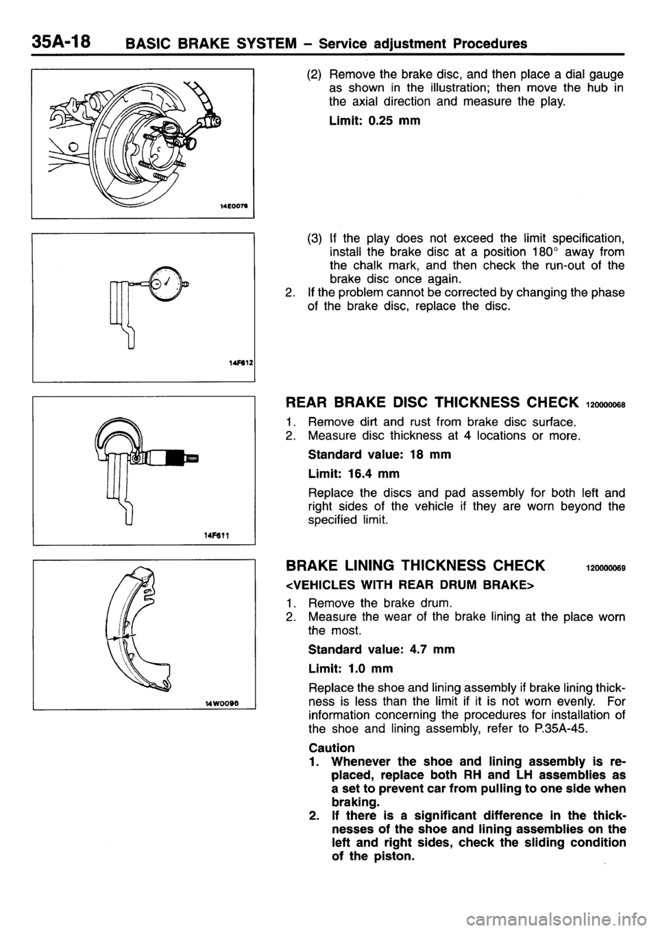 MITSUBISHI L400 1995  Workshop  Service Repair Manual 