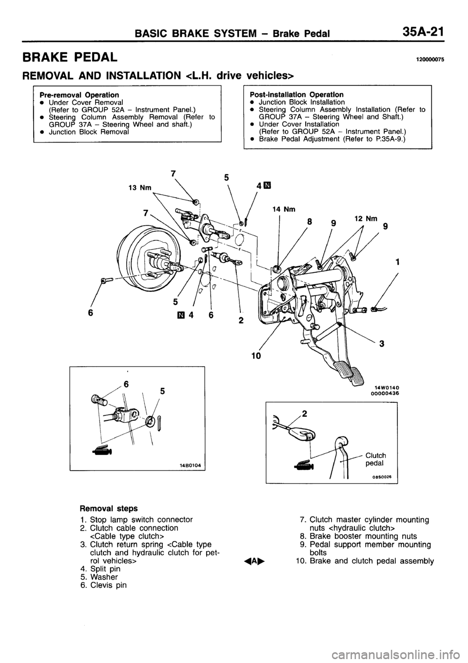 MITSUBISHI L400 1995  Workshop  Service Repair Manual 