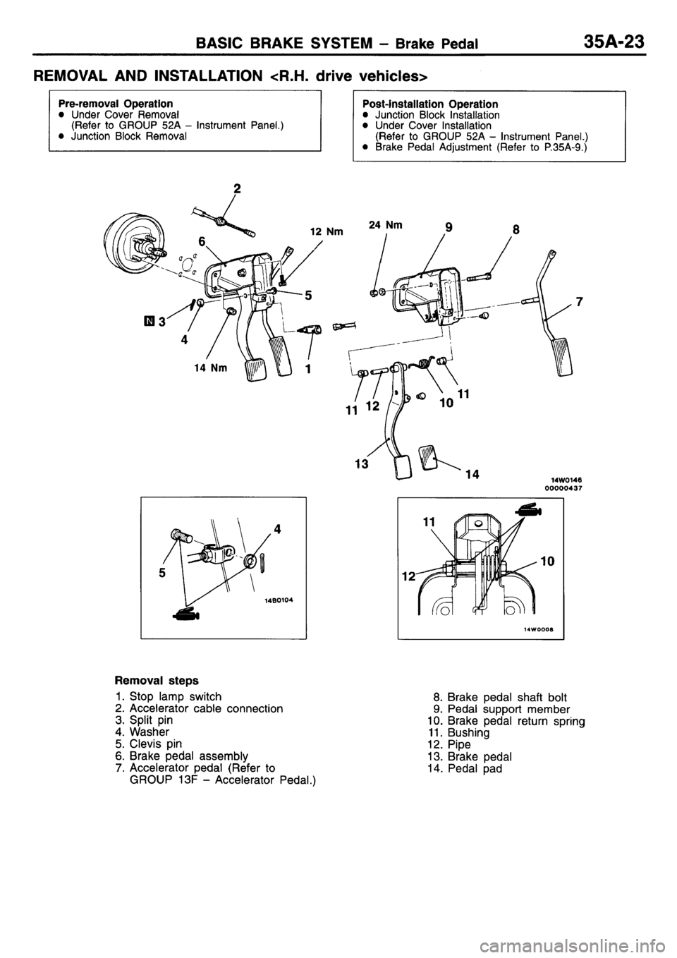 MITSUBISHI L400 1995  Workshop  Service Repair Manual 