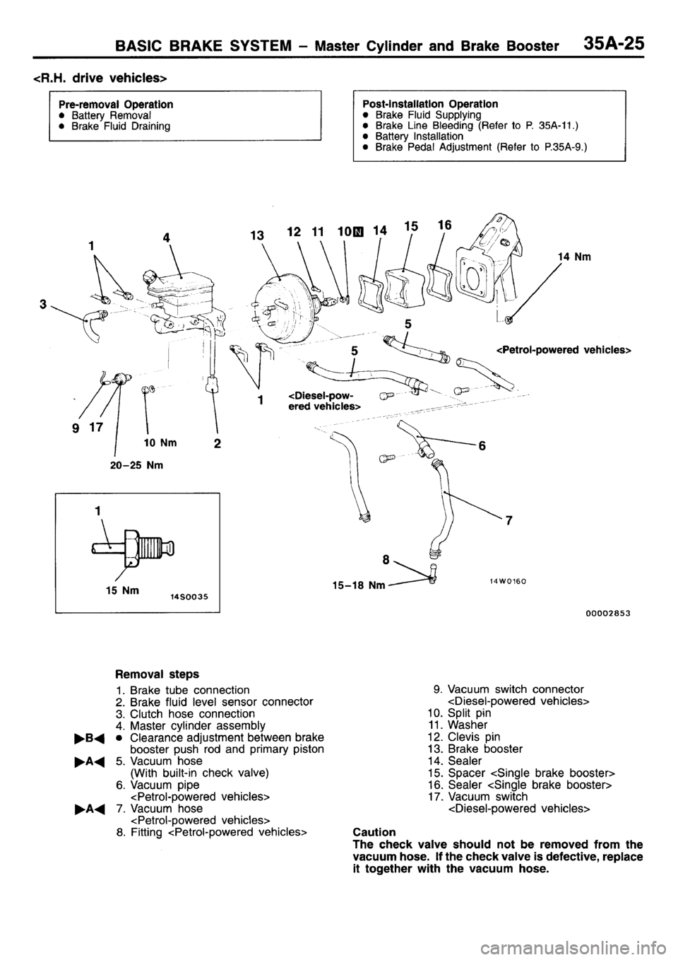 MITSUBISHI L400 1995  Workshop  Service Repair Manual 