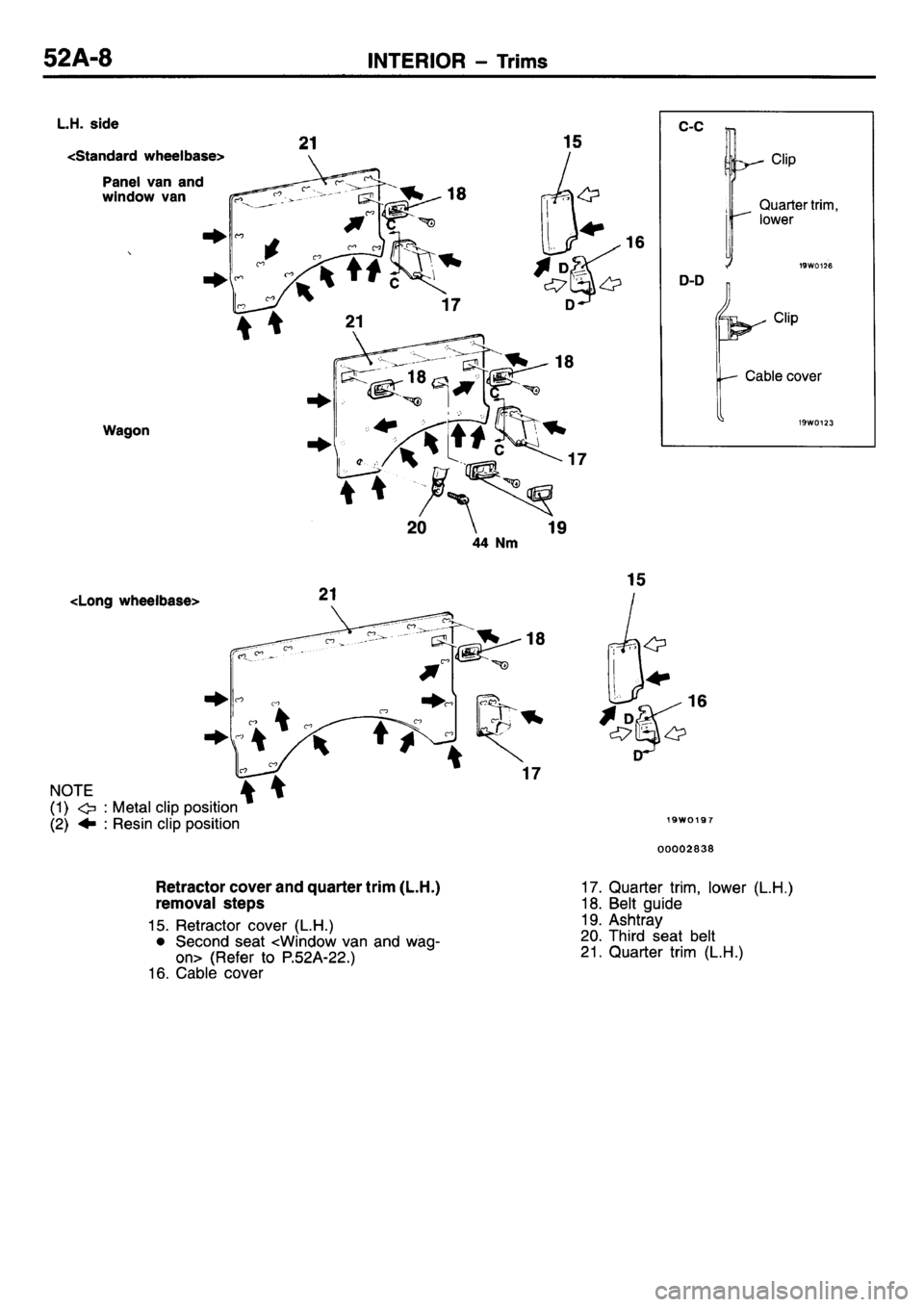 MITSUBISHI L400 1995  Workshop  Service Repair Manual 