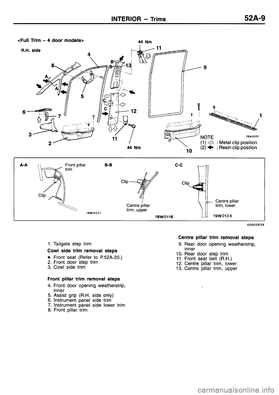 MITSUBISHI L400 1995  Workshop  Service Repair Manual 