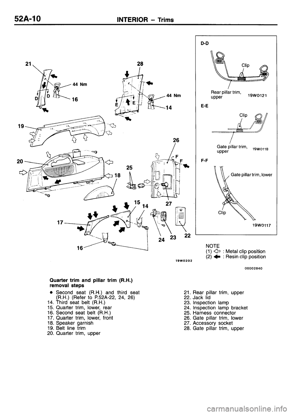 MITSUBISHI L400 1995  Workshop  Service Repair Manual 