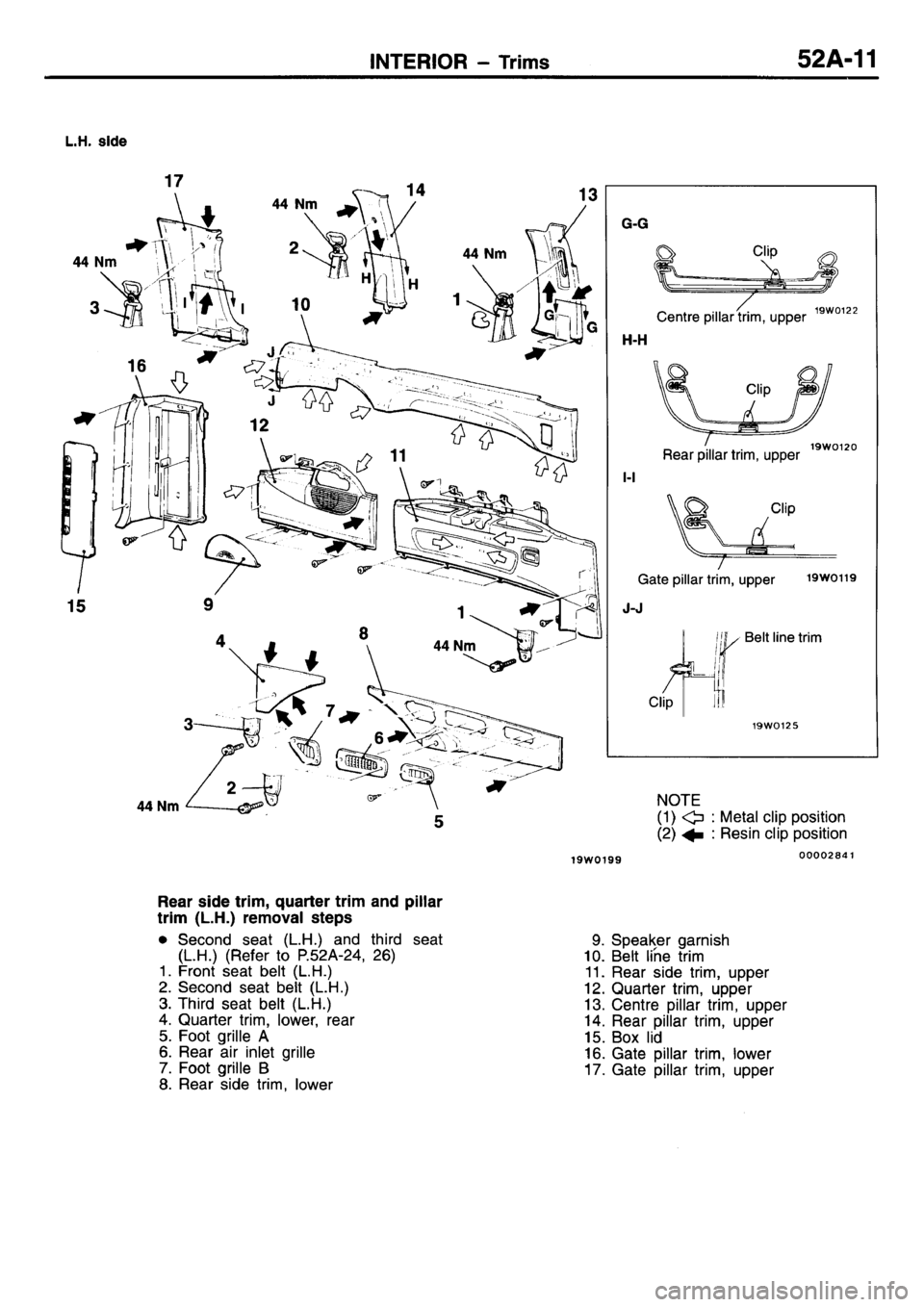 MITSUBISHI L400 1995  Workshop  Service Repair Manual 