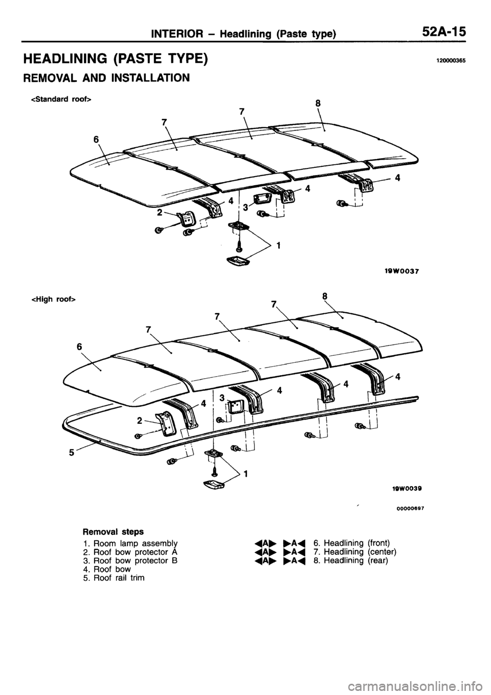 MITSUBISHI L400 1995  Workshop  Service Repair Manual 