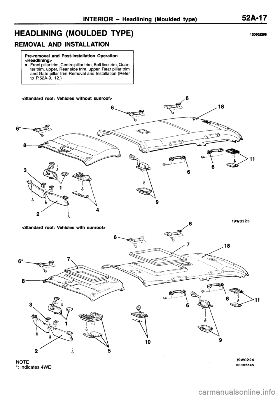 MITSUBISHI L400 1995  Workshop  Service Repair Manual 
