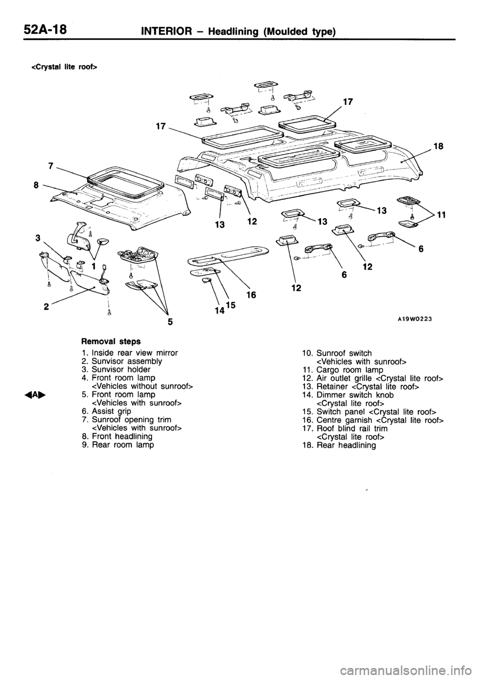 MITSUBISHI L400 1995  Workshop  Service Repair Manual 