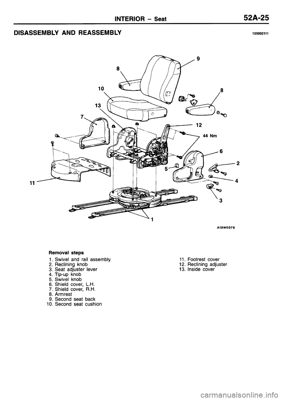 MITSUBISHI L400 1995  Workshop  Service Repair Manual 